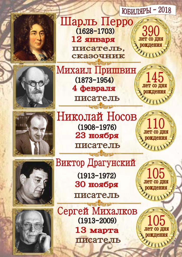 Список писателей юбиляров 2024
