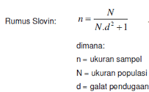 MATEMATIKA: Sampel dan Fungsi Distribusi Binomial