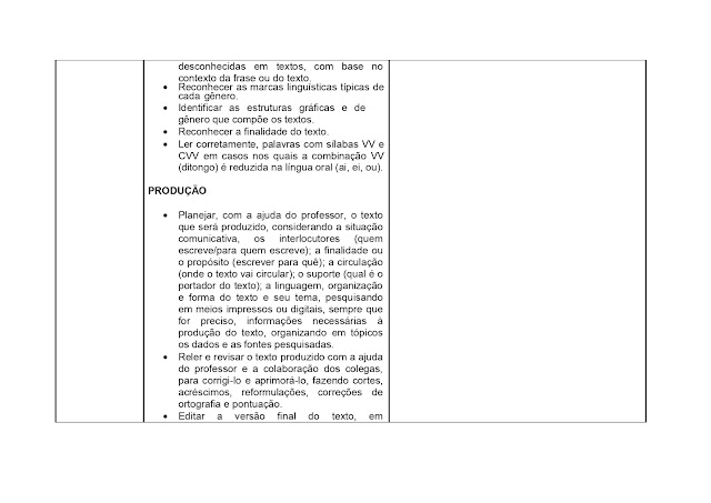 BNCC LÃNGUA PORTUGUESA 1º AO 5º ANO - 2021 PROPOSTA%2BCURRICULAR%2BL%25C3%258DNGUA%2BPORTUGUESA%2B1%25C2%25BA%2BAO%2B5%25C2%25BA%2BANO page 0035