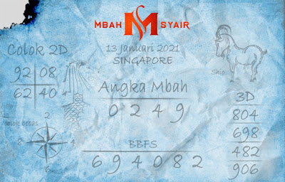 1 New Message Kode Syair Singapore 13 Januari 2021 Forum Syair Togel Hongkong Singapura Sydney