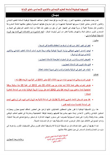 اضغط على الصورة لرؤيتها بالحجم الطبيعي