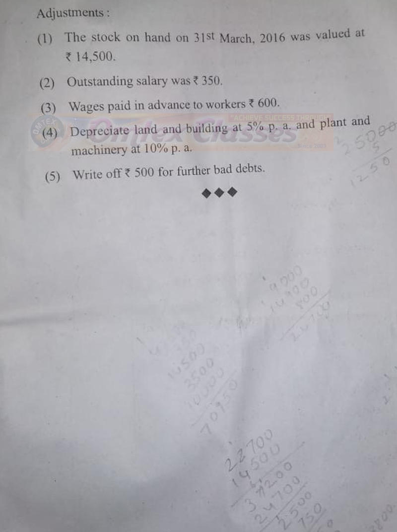 OMTEX CLASSES HSC Accounts March 2020 Board Paper With Solution, SYJC