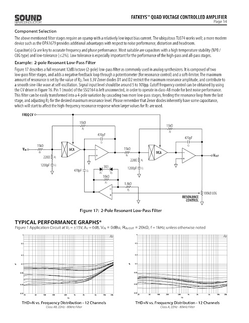 Coolaudio V2164M (SSM2164 Eqv) Quad Voltage Controlled Amplifier (VCA) (SOIC-16 - Foto 6