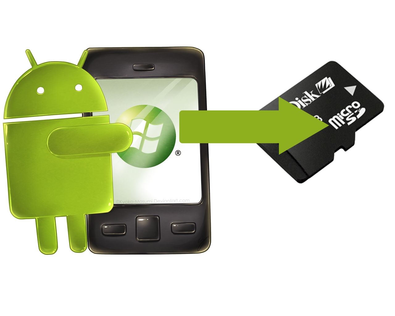 Cara Mudah Memindah Aplikasi Android Ke Eksternal SD Card