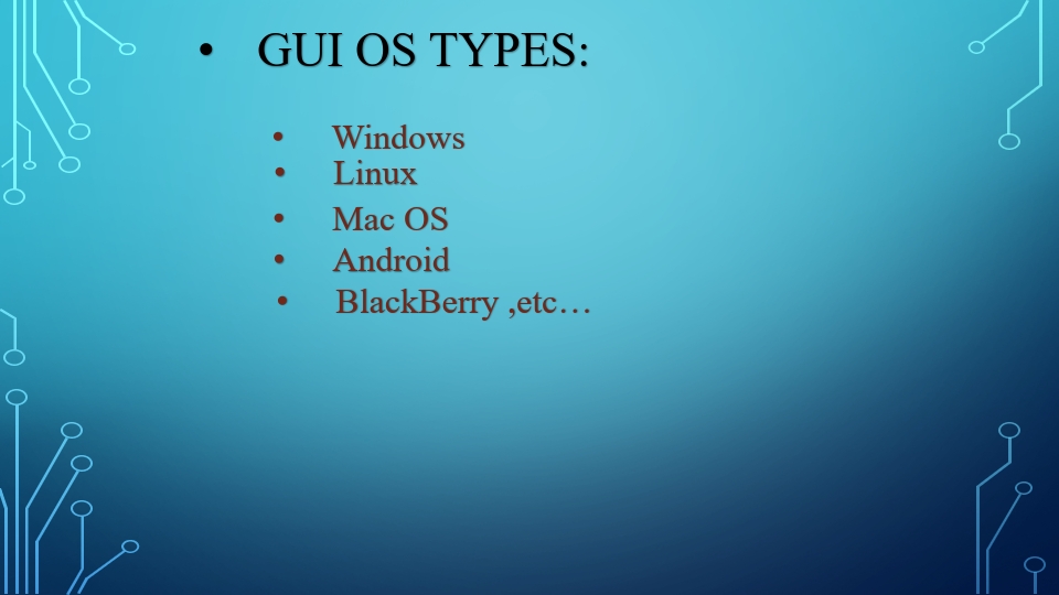 Aimtutorials Interfaces of Operating System