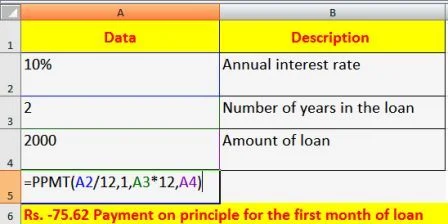 Excel Financial Functions FV, PV, PMT, NPER, DB with Examples 