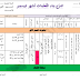التوزيع الشهري لشهر ديسمبر للسنة الاولى 1 ابتدائي بصيغة word التوزيع الشهري لشهر ديسمبر للسنة الاولى 1 ابتدائي بصيغة word
