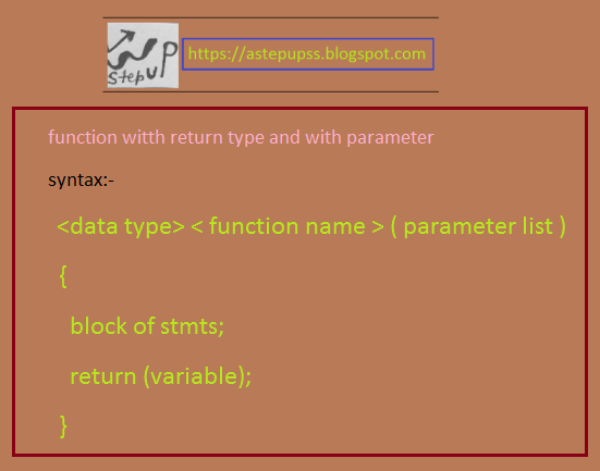 C language - By A step Up : Function