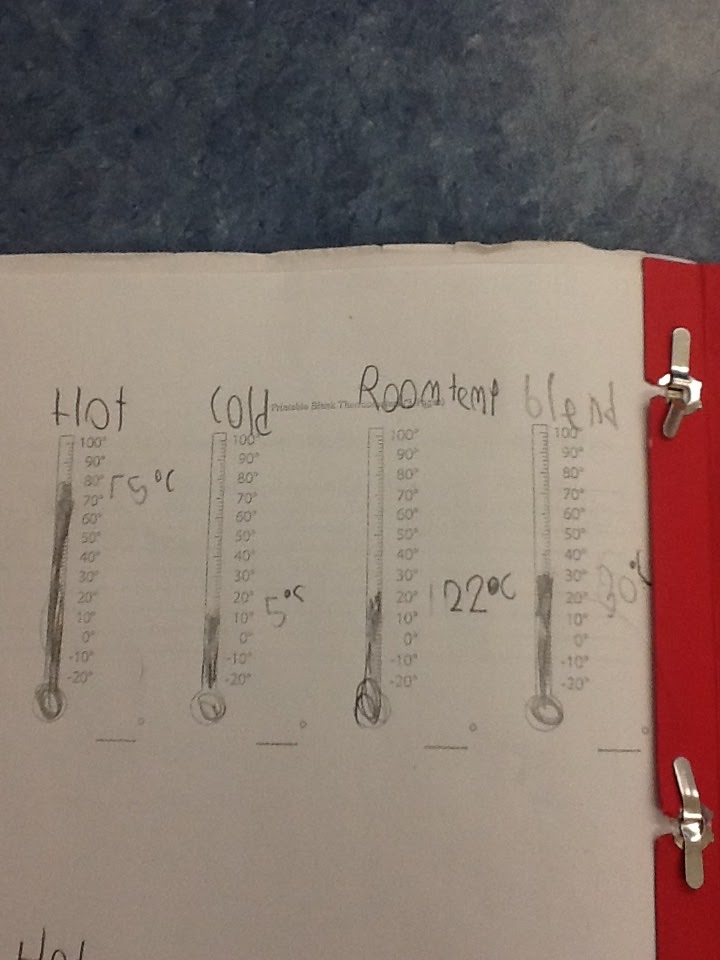 Mrs. Lagrana's Grade 2 Class D.E.A.R. Time, Hot, Cold and Room Temperature Experiments and the