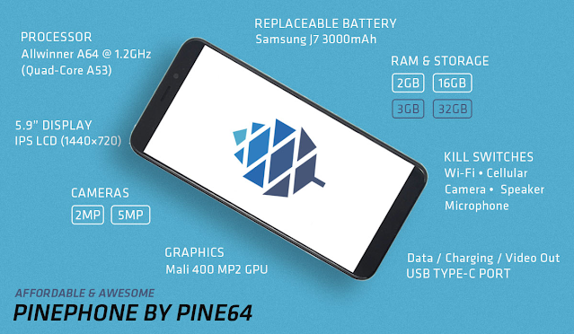 Pine64 Pinephone secure phone