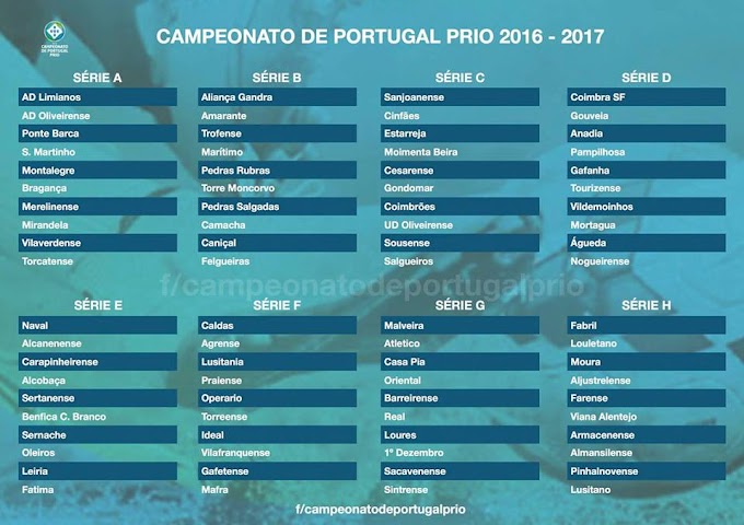 |C. Portugal Prio| Séries conhecidas e equipas de regresso ao trabalho!