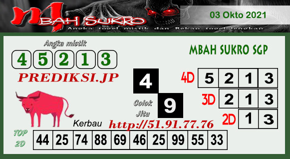 Prediksi Virdsam Sgp Minggu Archives Prediksi Togel Hari Ini Sgp Sd Hk Malam Ini Jitu Jp