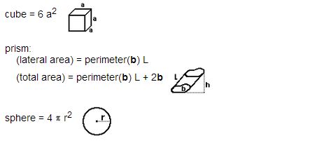 cdse+math+surface+areas+formula