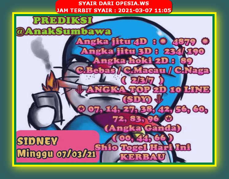PREDIKSI SIDNEY