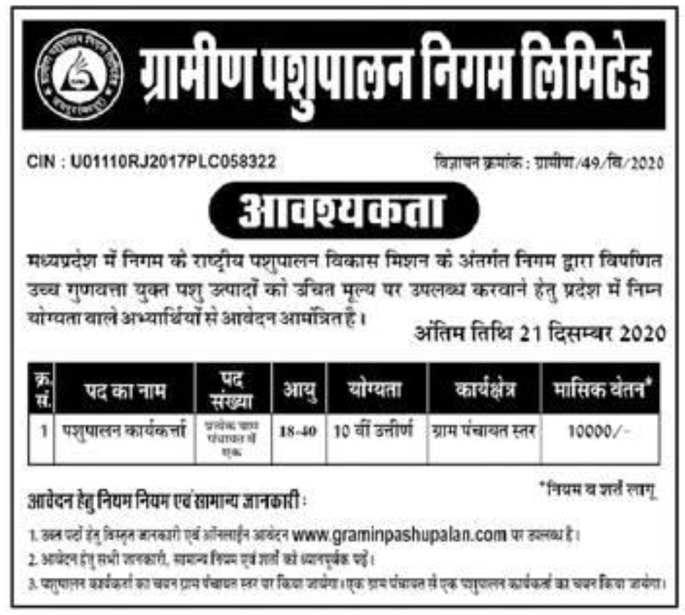 MP Gramin Pashupalan Vibhag Recruitment 2021 Animal Husbandry Worker