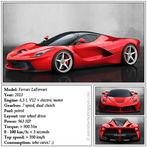 Auto data sheets: Ferrari LaFerrari (2013)