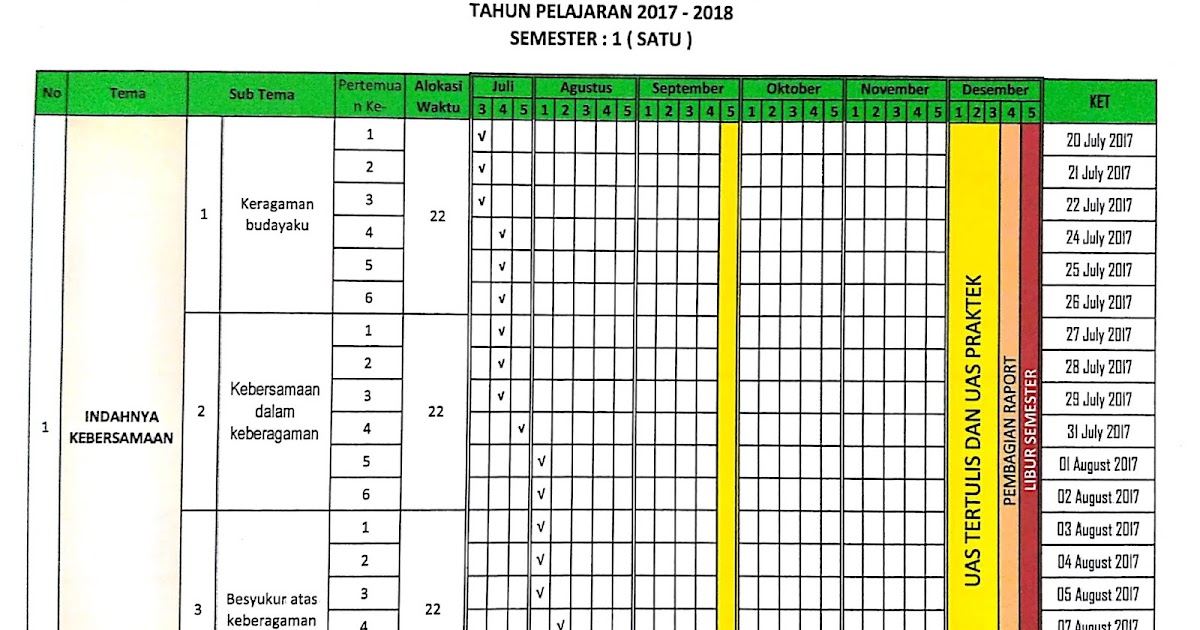 Contoh program semester k13 dariku untukmu