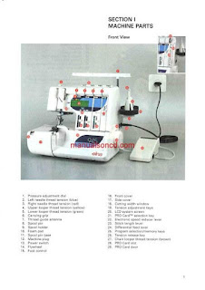 https://manualsoncd.com/product/elna-945-overlock-sewing-machine-instruction-manual/