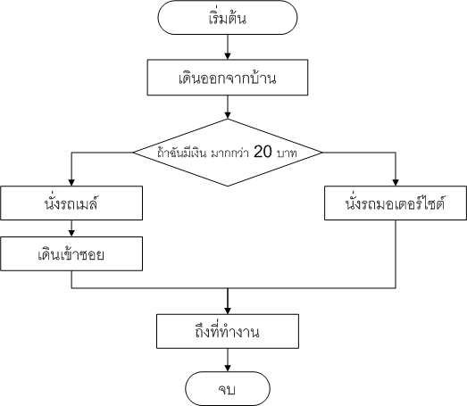 My Image 32