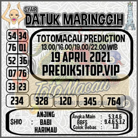 Prediksi Toto Macau Senin 19 April 2021 Prediksi Togel Jp Terampuh Jitu