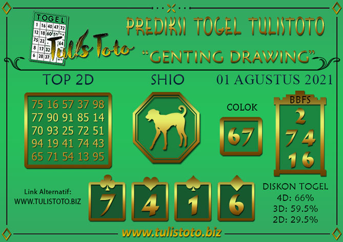 Prediksi Togel GENTING DRAWING TULISTOTO 01 AGUSTUS 2021