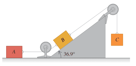 Gaya Tegangan Tali Pada Keseimbangan Statis Partikel Dan Dinamika Partikel Dengan Metode Eliminasi Gauss Quick Hitung