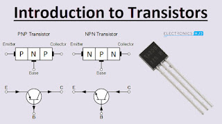 https://www.electronicshub.org/wp-content/uploads/2015/01/Introduction-to-Transistors-Featured-Image.jpg