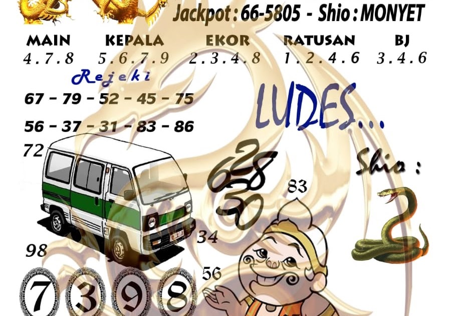 Kumpulan Kode Syair HK 6 Januari 2021 Prediksi Kode Syair SGP HK