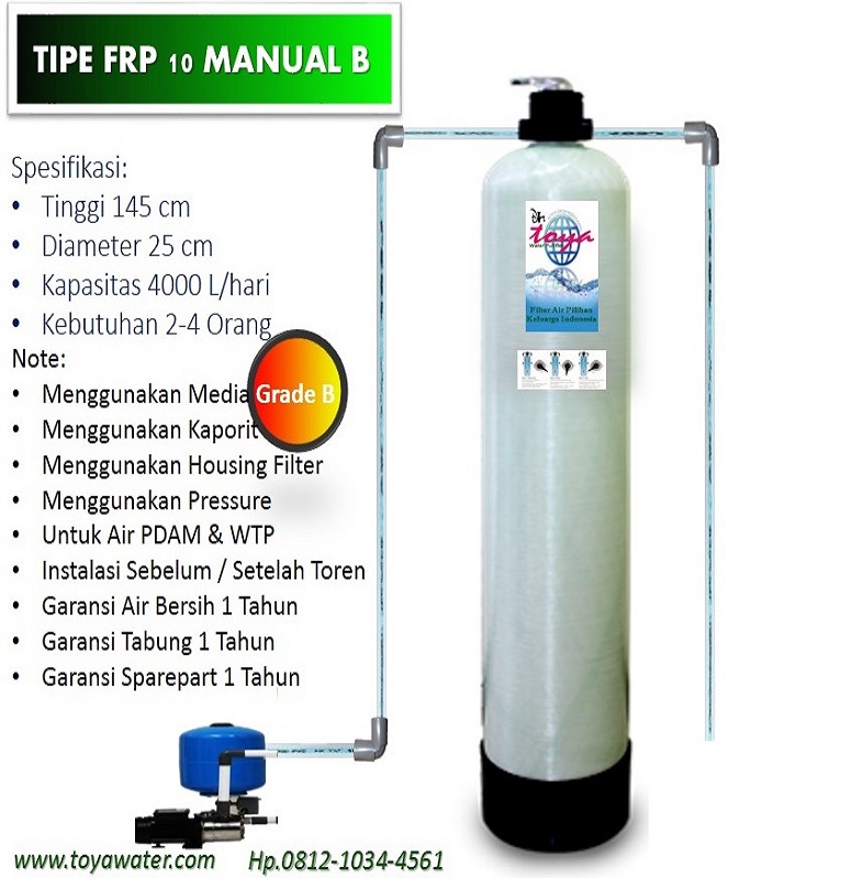 Filter Air PDAM Rumah Tangga Harga Ekonomis Dr. Toya Water Purifier