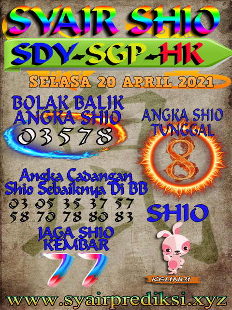 PREDIKSI togel sydney