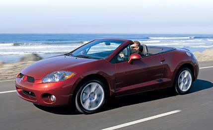 2013 Mitsubishi Eclipse Spyder Wallpaper
