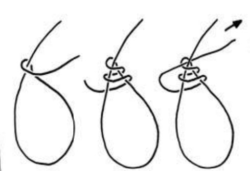 How To Tie A Scaffold Knot (Triple Overhand Noose)