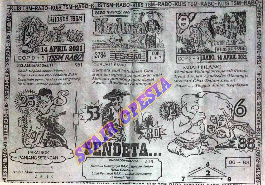 gambar togel syair sgp