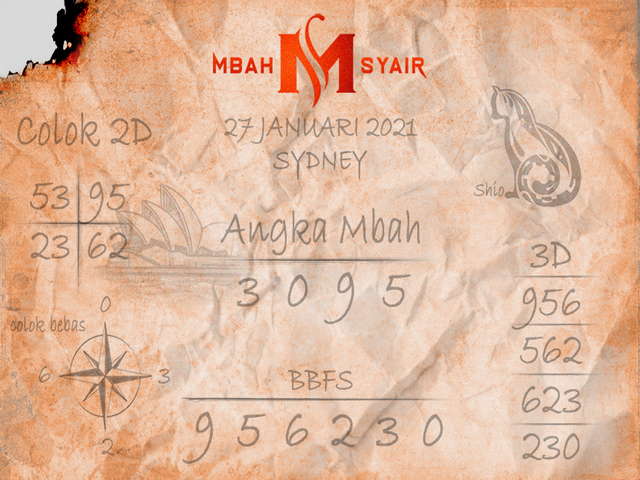 1 New Message Kode Syair Sydney 27 Januari 2021 Forum Syair Togel Hongkong Singapura Sydney