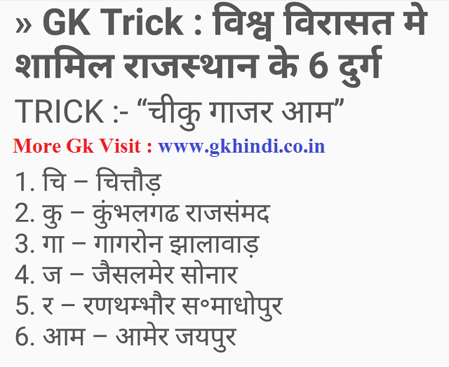Gk Short Tricks New 2018 General knowledge GK Tricks PDF in Hindi GK in Hindi General