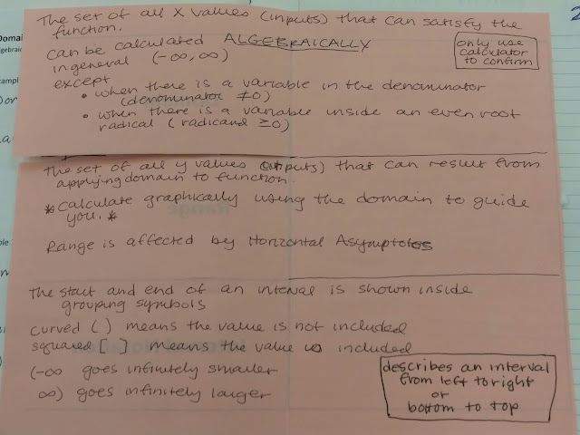 Beautiful Math: PreCalculus Domain and Range