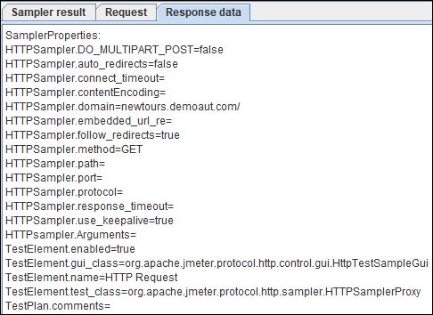 Sampler Properties