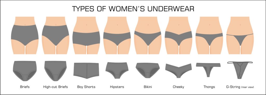 Types Of Underpants 2024