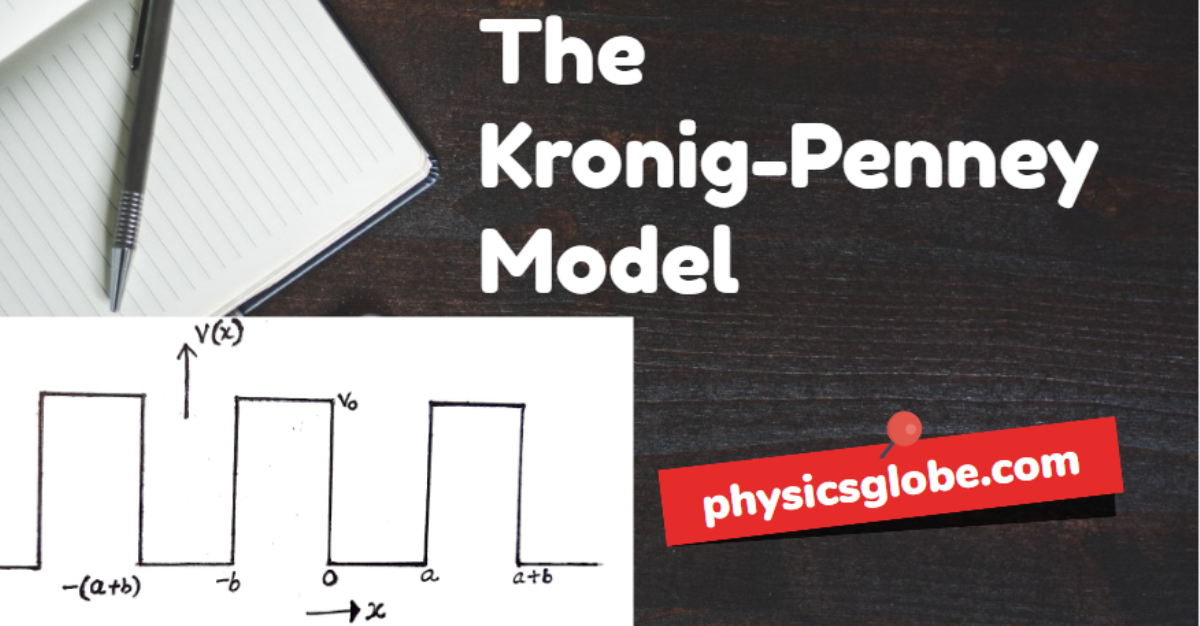 The Kronig-Penney Model - Engineering Physics