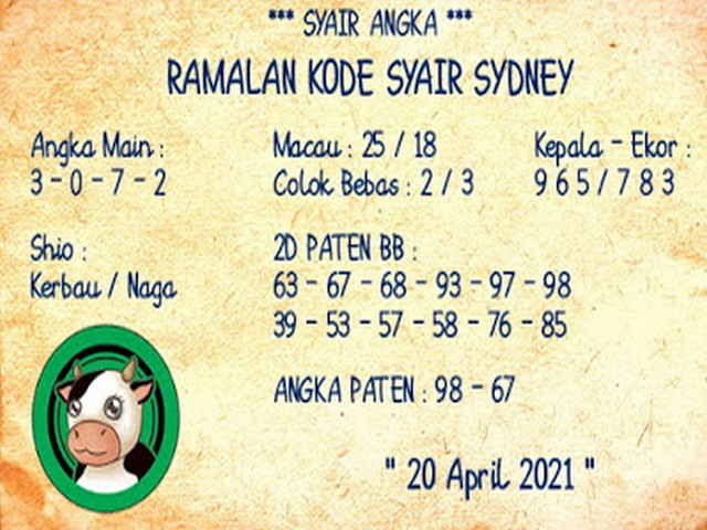 PREDIKSI togel sydney