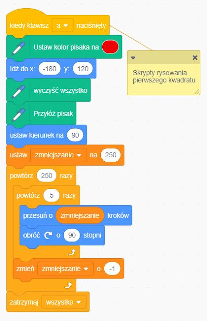 Jak Zrobić Kwadrat W Scratchu