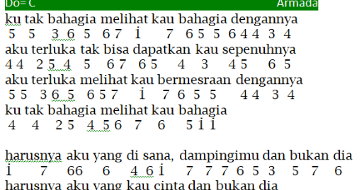 Not Angka Lagu Armada Harusnya Aku Pianika Lirik