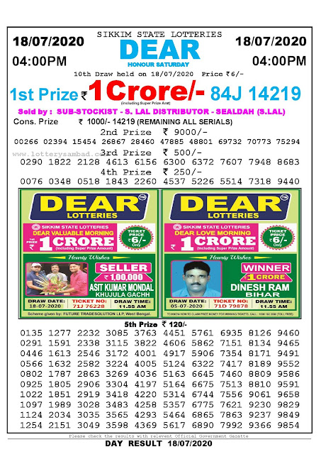 Sikkim State Lotteries 18-07-2020 Lottery Sambad Result 04:00 PM Sikkim State Lotteries 18-07-2020 Lottery Sambad Result 04:00 PM