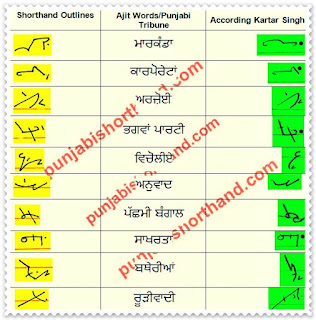14-march-2021-ajit-tribune-shorthand-outlines