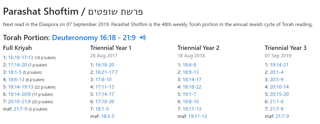 Triennial Torah Reading Chart