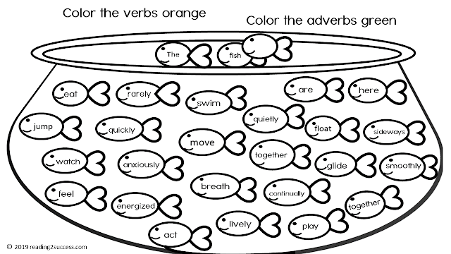 Reading2success: Adverbs Describe Verbs