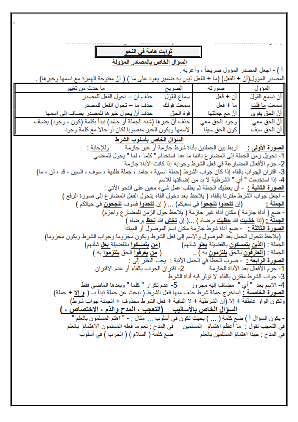 أقوى مراجعة نحو للثانوية العامة 2020 في سبع ورقات فقط %25D9%2585%25D8%25B1%25D8%25A7%25D8%25AC%25D8%25B9%25D8%25A9%2B%25D9%2584%25D9%258A%25D9%2584%25D8%25A9%2B%25D8%25A7%25D9%2585%25D8%25AA%25D8%25AD%25D8%25A7%25D9%2586%2B%25D8%25A7%25D9%2584%25D9%2584%25D8%25BA%25D8%25A9%2B%25D8%25A7%25D9%2584%25D8%25B9%25D8%25B1%25D8%25A8%25D9%258A%25D8%25A9%2B%25D9%2584%25D9%2584%25D8%25AB%25D8%25A7%25D9%2586%25D9%2588%25D9%258A%25D8%25A9%2B%25D8%25A7%25D9%2584%25D8%25B9%25D8%25A7%25D9%2585%25D8%25A9%2B-%2B%25D9%2585%25D8%25AF%25D8%25B1%25D8%25B3%2B%25D8%25A7%25D9%2588%25D9%2586%2B%25D9%2584%25D8%25A7%25D9%258A%25D9%2586_002