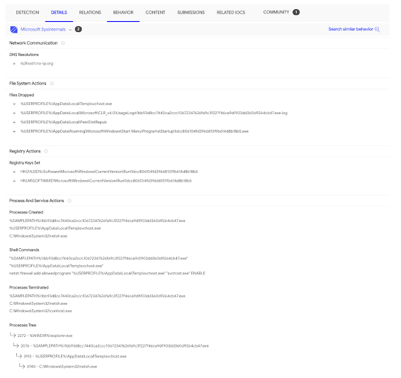 VirusTotal Multisandbox += Microsoft Sysinternals VirusTotal Blog