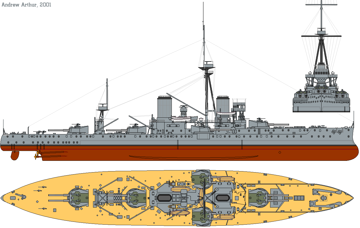 Future War Stories: FWS: Ships of the Line-The Dreadnought