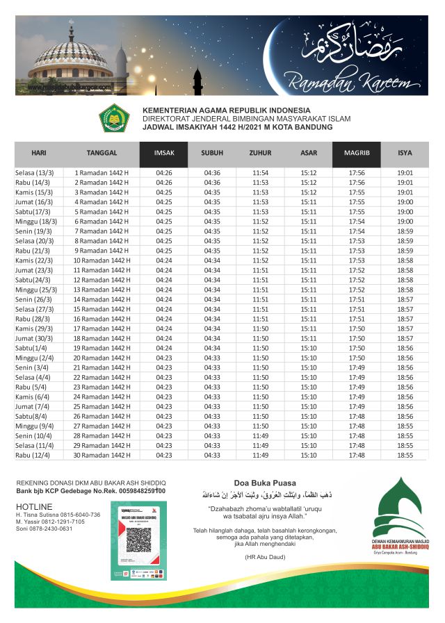42 Jadwal Puasa Bandung 2021 Pictures Kabar Pendidikan
